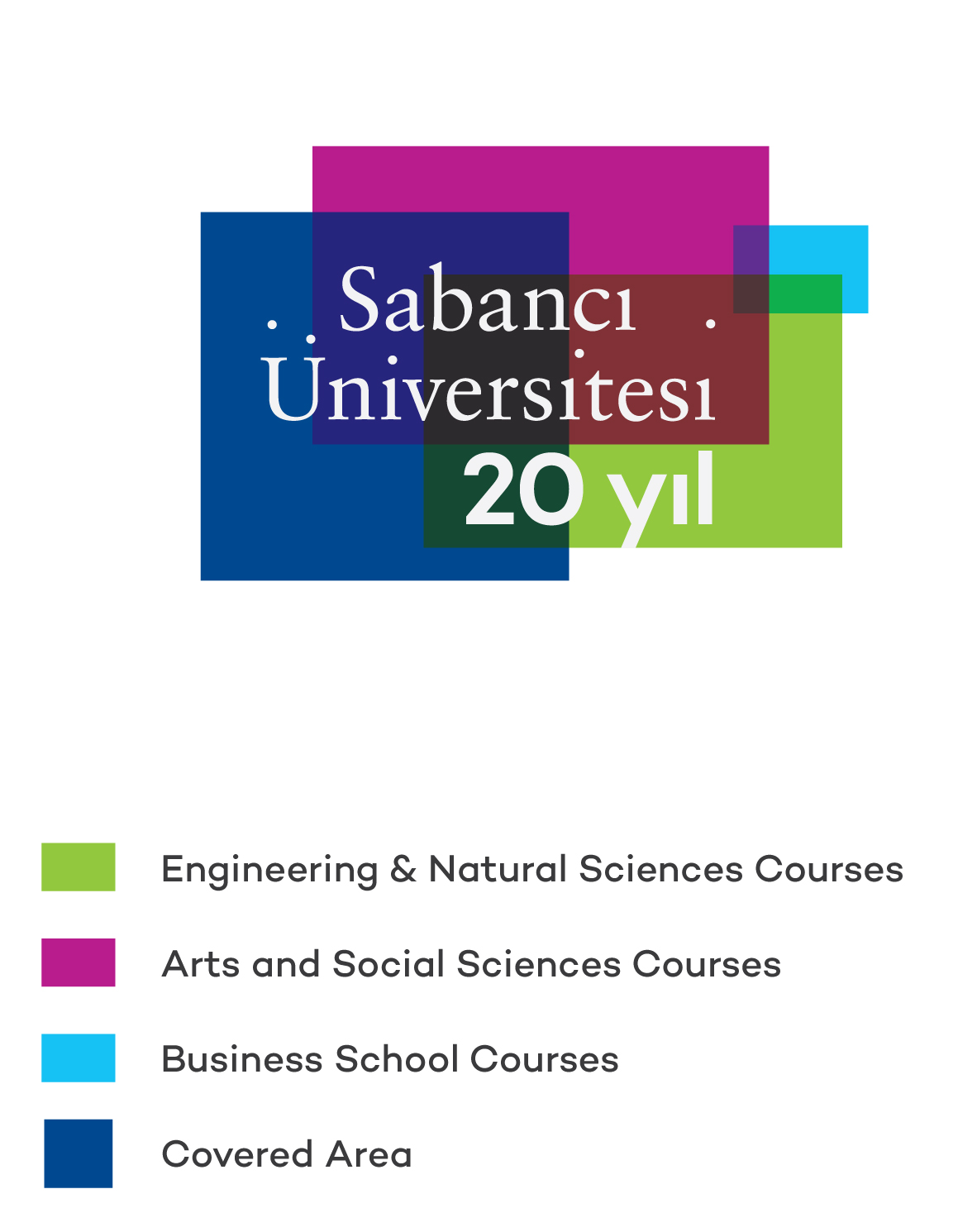 sabanci20-logos_3-1